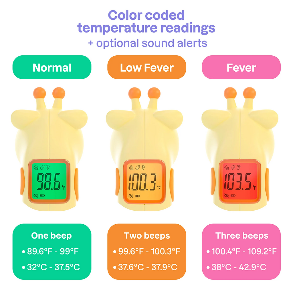 Playhouse MD 3-in-1 Infrared Thermometer for Kids & Adults