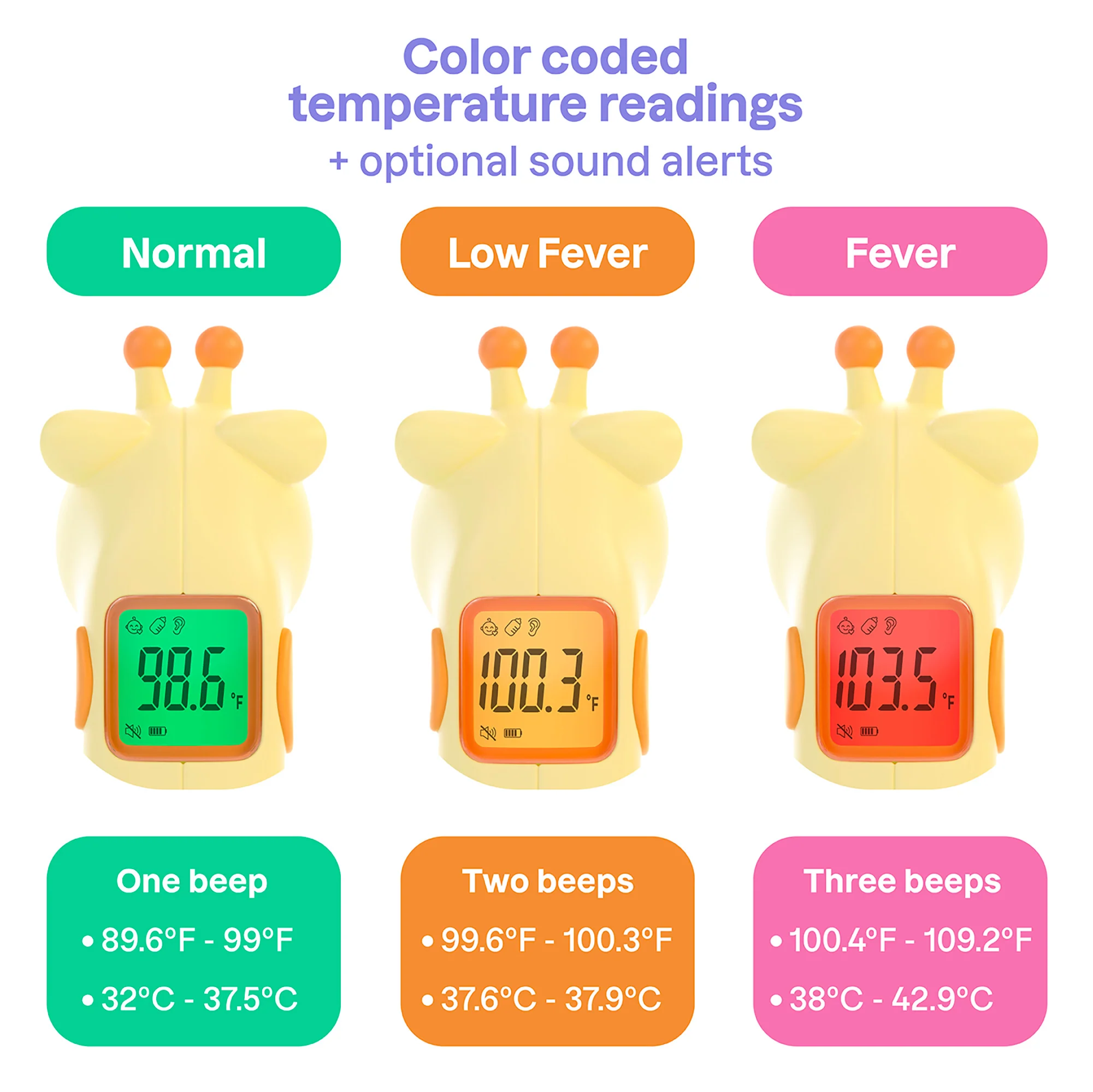 Playhouse MD 3-in-1 Infrared Thermometer for Kids & Adults