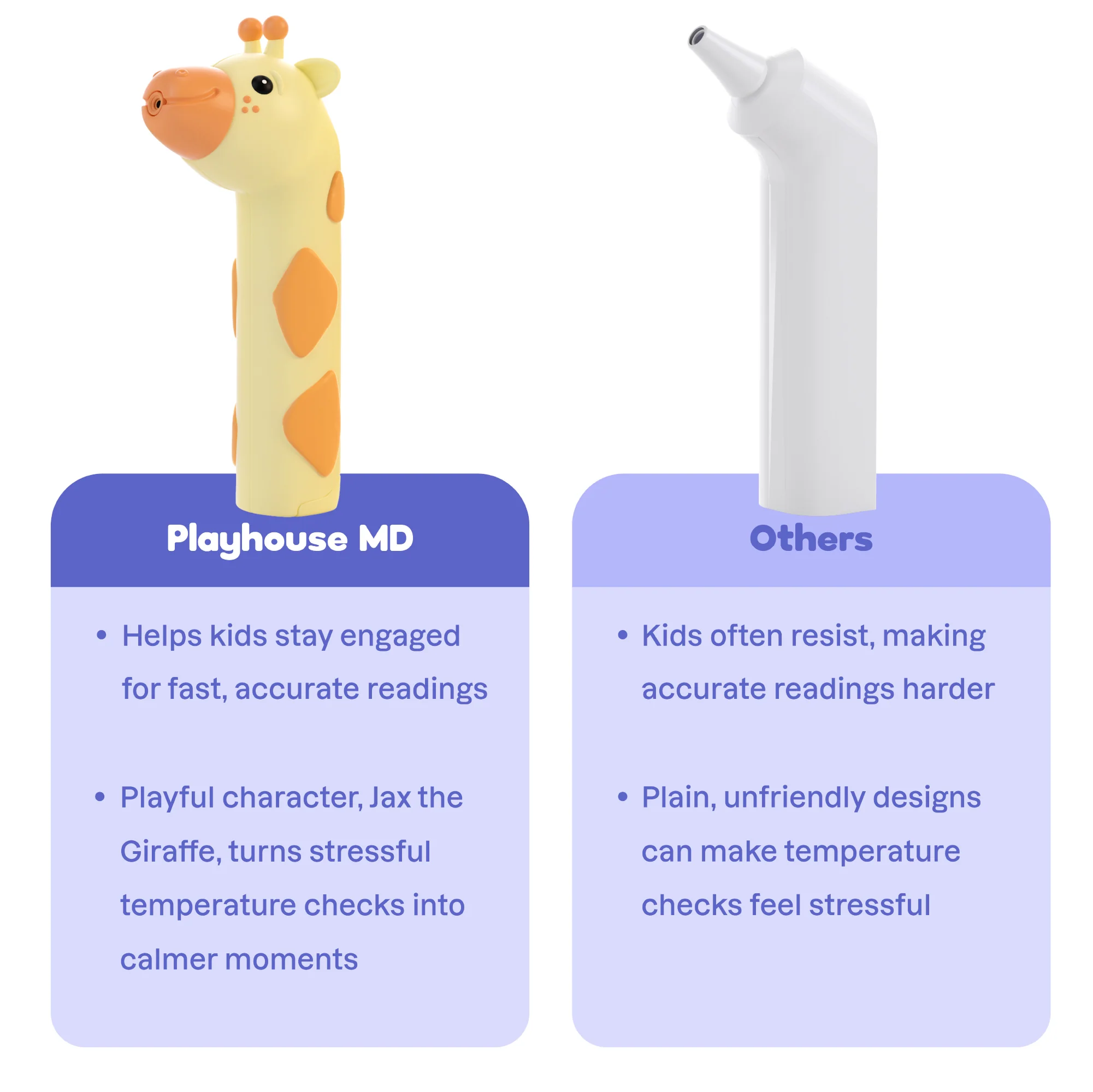 Playhouse MD 3-in-1 Infrared Thermometer for Kids & Adults
