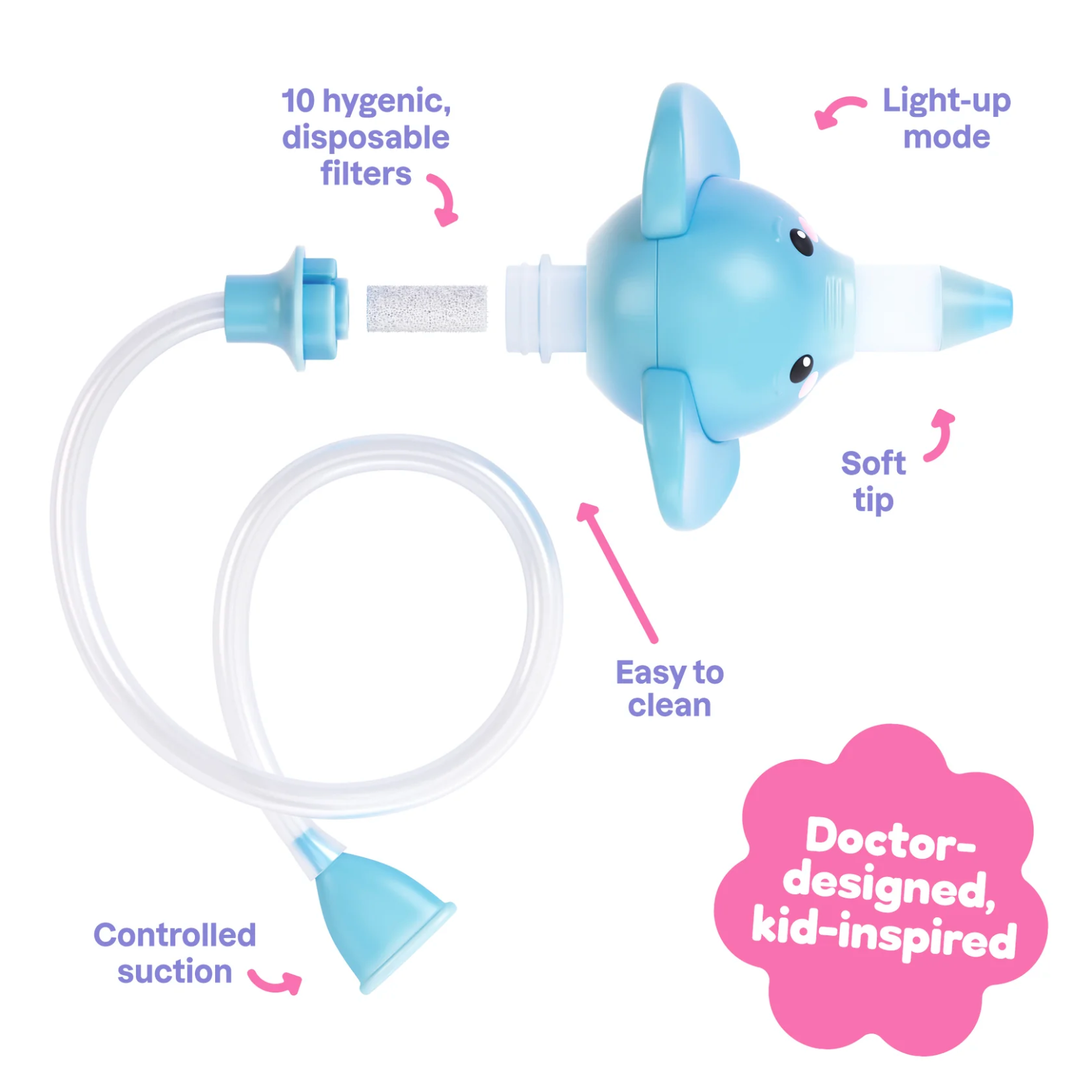 PlayhouseMD Light-Up Nasal Aspirator (Luna the Elephant)